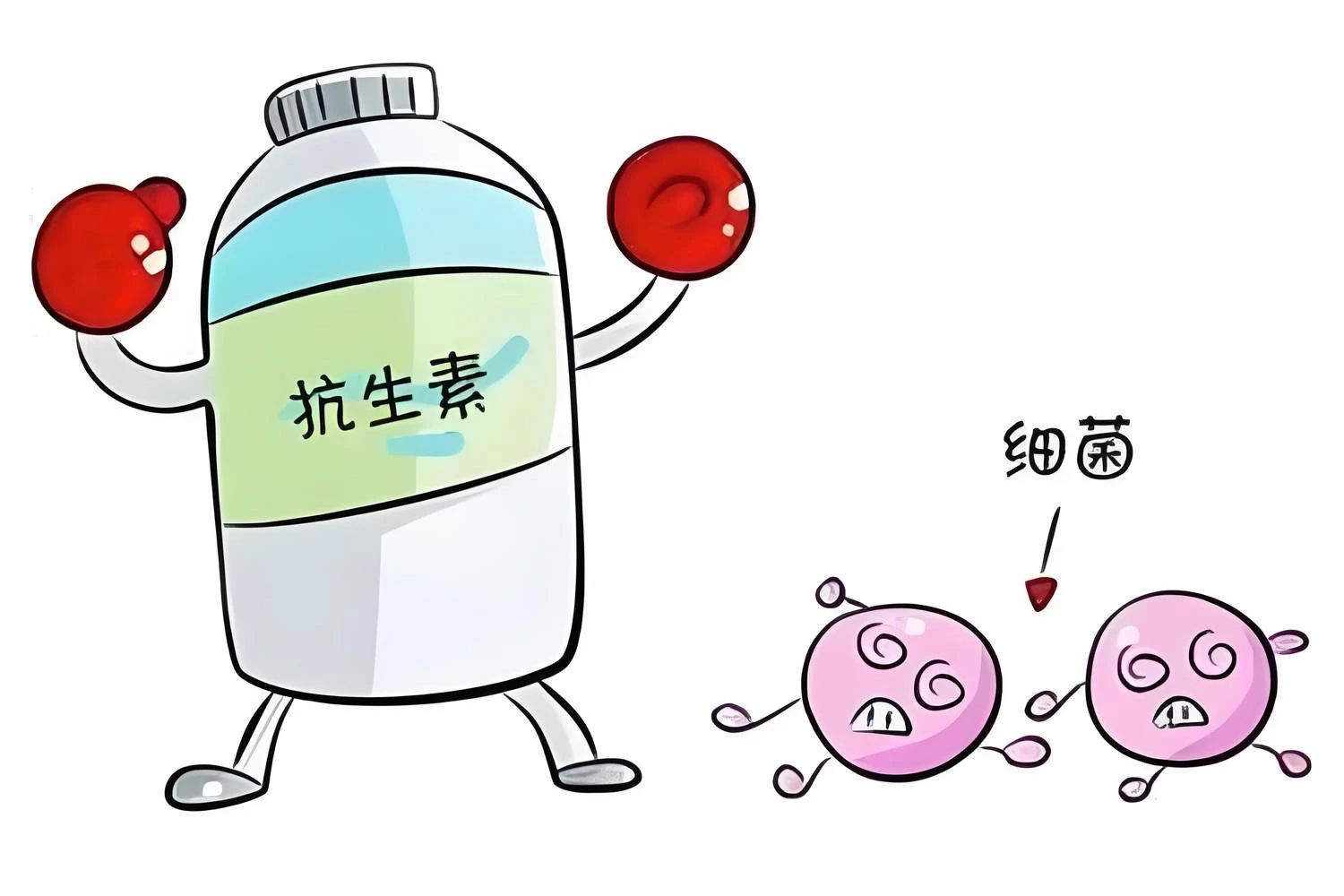 科技讲堂丨穿越百年的抗菌先锋:磺胺类药物启示录